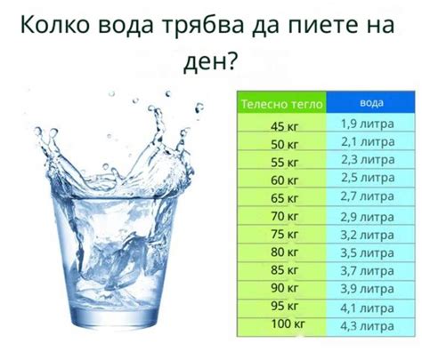 с хипертония, колко вода можете да пиете на ден, без да навредите на организма